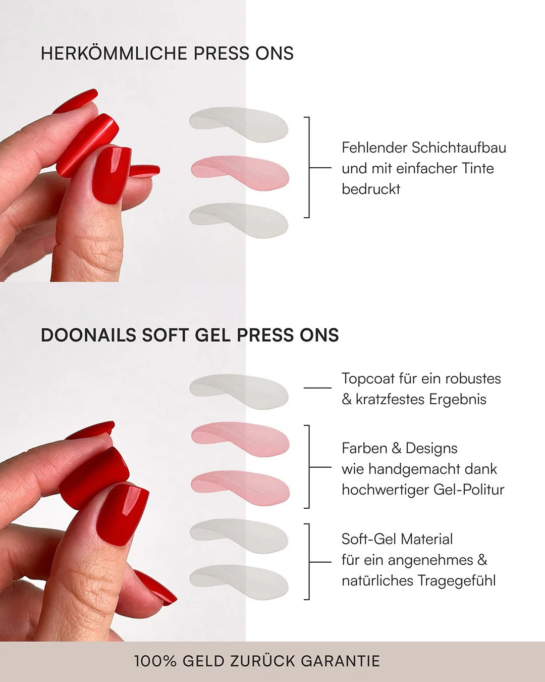 Sommer Starter Set - Soft Gel Press Ons - Image 13